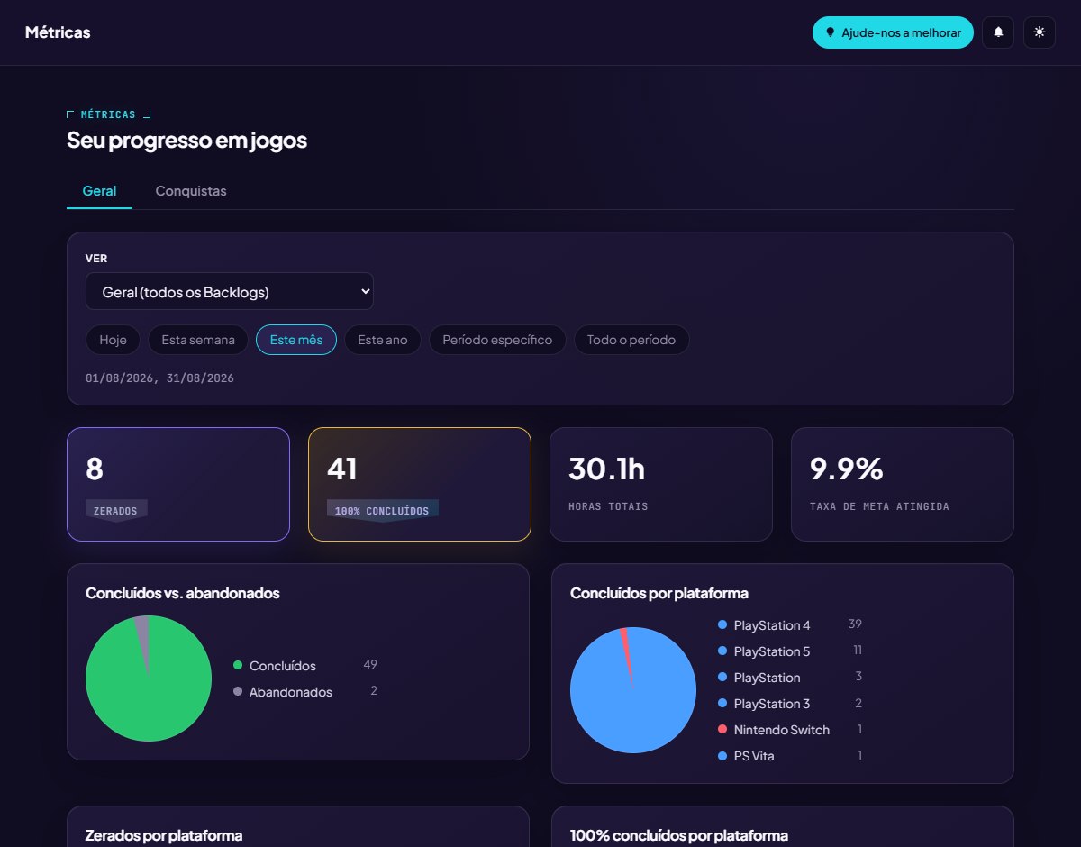 Tela real de Métricas do SaveSlot com jogos concluídos, horas e progresso por plataforma